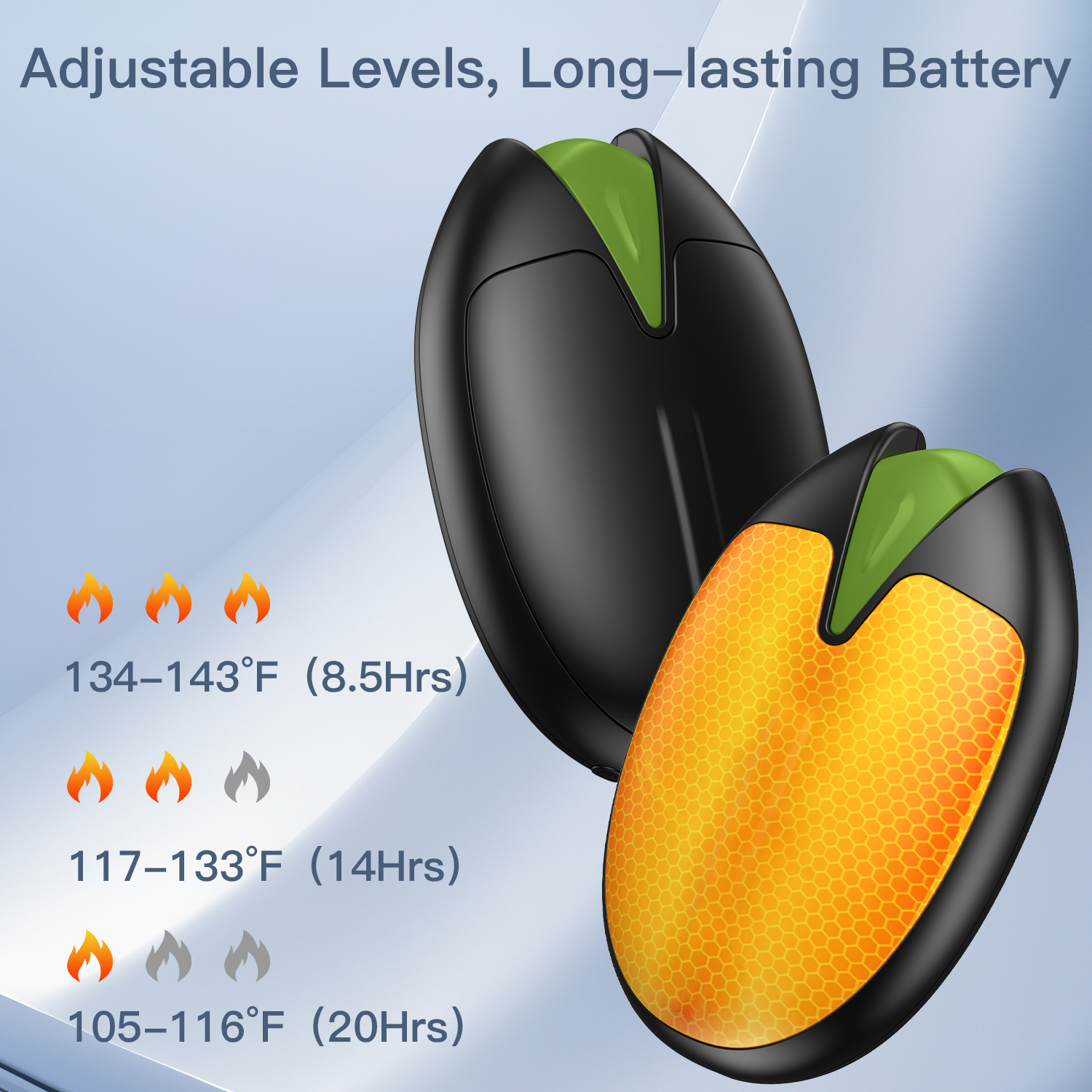 Hand Warmers Rechargeable, 2 P – обзор и цена Hand Warmer Electric