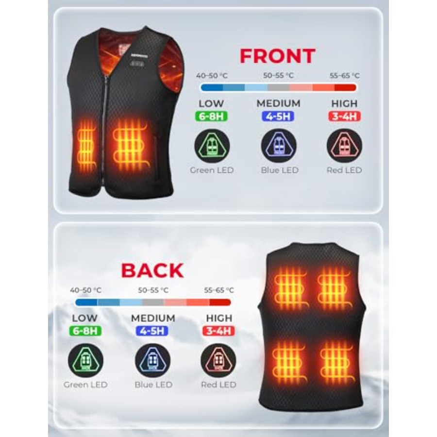 KEMIMOTO Womens Heated Vest El – обзор и цена Heated Vest Battery